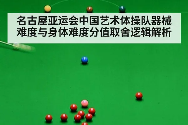 名古屋亚运会中国艺术体操队器械难度与身体难度分值取舍逻辑解析